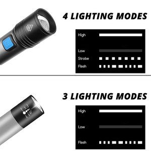 Đèn Pin 500 MAh Tích Hợp <span class=keywords><strong>LED</strong></span> T6 4 Chế Độ Chiếu Sáng Tầm Xa 1200M Đèn Pin <span class=keywords><strong>Led</strong></span> Sạc USB Chống Nước Đèn Pin - Product Image 3