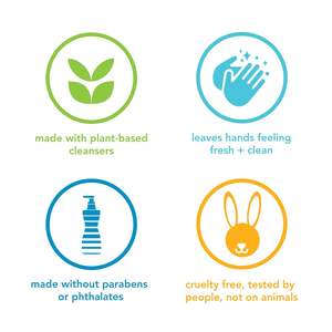 Di alta qualità di lavaggio a mano sapone liquido per l'igiene personale e dispositivi medici disinfettante qualità schiuma forniture per la pulizia delle mani - Product Image 6