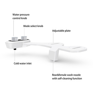 2023 Venta caliente inteligente no eléctrico culo rociador presión <span class=keywords><strong>de</strong></span> agua ajustable tapa <span class=keywords><strong>de</strong></span> <span class=keywords><strong>mujer</strong></span> plástico alargado Nuevo limpiador <span class=keywords><strong>de</strong></span> glúteos - Product Image 3