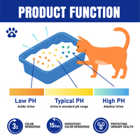 Litière pour chat à haute absorption OEM test de PH sans danger pour les animaux de compagnie agglomérant avec parfum litière pour chat