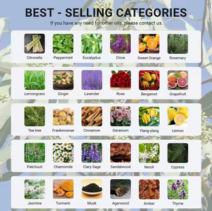 Essenza di Muschio Grezzo, Aroma Puro Simile ad Animali, Concentrazione Personalizzabile, Vendita all'Ingrosso per Produttori di Profumi - Product Image 5