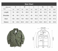 Veste Maden pour homme, modèle M65 Field Jacket, haute qualité, style rétro, vêtements de travail, multi-poches, col à revers, coupe classique, veste coupe-vent, automne, RTS