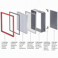 Filter HEPA Tahan Suhu Tinggi JF-HF-HT Filter Ventilasi