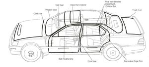 Cửa sổ xe con dấu cao su Dải weatherstrip không thấm nước tự động cửa sổ niêm phong Dải TRIM phù hợp cho Nissan tuần tra - Product Image 3