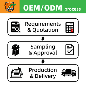 Bufandas Largas Tejidas <span class=keywords><strong>de</strong></span> Acrílico al por Mayor para Hombre, Bufanda Deportiva <span class=keywords><strong>de</strong></span> Fútbol con Diseño Jacquard para Aficionados, Colores del Real Madrid, <span class=keywords><strong>España</strong></span> - Product Image 4