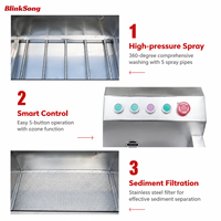 BlinkSong Commerciële Groente- en Fruitreinigingsmachine 304 RVS Belletjes-agitatie Wasmachine voor Restaurant Catering Keuken