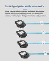 Cable MINI SAS 26P a SFF 8088 de Alta Calidad, Precio de Fábrica al por Mayor, Cable de Conexión de Datos, Envío Rápido