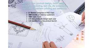 Tandem đôi grinch kép giấu phòng tắm 10 chế độ bùn Dog JET TURBO nhãn hiệu riêng 3 vòng 2 người ABS Nhựa Tắm - Product Image 5