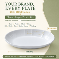 Assiette en mélamine sans BPA à bords côtelés, durable et résistante aux chutes, pour pique-nique, salade, hôtel, buffet - Vente en gros OEM/ODM