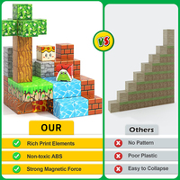 Vente chaude Éducatif 3D Magnétique En Plastique Blocs De Construction Bloc Ensemble Décompression Puzzle Jouets Cube