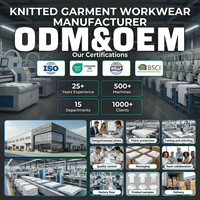 Fabricant de vêtements streetwear sur mesure ODM/OEM avec logo personnalisé – T-shirts, sweats à capuche, sweats, pantalons, survêtements