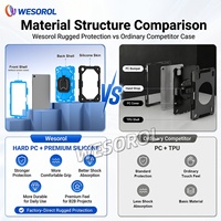 WESOROL Casing Tahan Banting untuk Samsung Tab A11 Plus 11 2025 Tab A9 Plus 11 2023 dengan Penyangga Putar dan Tali Bahu OEM ODM