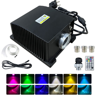 Ciel étoilé Plafond Fiber Lumière Starlight Meteor Kits APP RF Contrôle Star Light Kits Avec Étoile Filante Pour Voiture Pour Plafond À La Maison