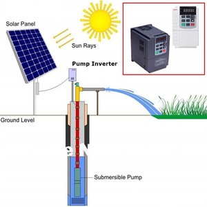 Pompe à eau solaire hors réseau de qualité supérieure à prix d'usine, 12 kW, avec batterie au plomb submersible pour puits - Product Image 6
