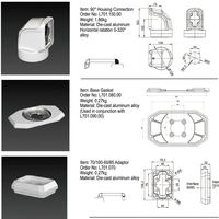 Solutions de contrôle industrielles série GTL, panneau HMI, écran tactile, support en aluminium, indice de protection IP54, boîtiers imprimés en sérigraphie