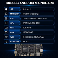Nouvelle carte mère Android Rockchip RK3566 Quad-Core intégrée pour affichage numérique, boîtier TV