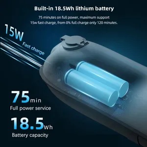 GC12 Lámpara LED Inflable de Video 12W, Barra de Luz Portátil con Columna de Aire, 2700K-6500K, Luz Suave LED, IP66, Adsorción Magnética - Product Image 3