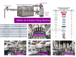Línea de Producción 3 en 1 Totalmente Automática para Envasado de Botellas, Máquinas de Llenado de Agua Pura, Alta Productividad - Product Image 6