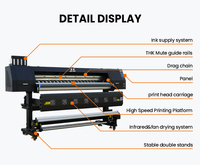 Máquina de Impresión Digital por Sublimación de Inyección de Tinta de Alta Velocidad PO-TRY para Telas de Poliéster, Impresora Digital de Sublimación de Inyección de Tinta