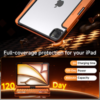 IFacemall Casing Keyboard Nirkabel Rotasi 360 untuk iPad Air 4/5/6 (10.9/11-inci) 2025 LED Backlit 7 Warna untuk 5.3