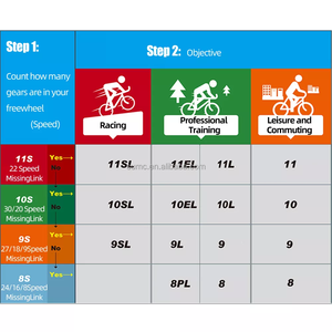 SUMC全空心9/10/11/12速度1/2x11/128链接116链接彩色自行车链全空心山地/公路自行车链 - Product Image 2
