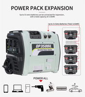 Centrale électrique portable 3500 W avec panneaux solaires pliants Générateur à énergie solaire 3500 Watt Batterie au lithium-ion Source de voiture