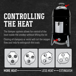 Fumeurs de <span class=keywords><strong>barbecue</strong></span> commerciaux gril de <span class=keywords><strong>barbecue</strong></span> à charbon de <span class=keywords><strong>bois</strong></span> et chariot de fumeur 3 couches tour baril vertical gril de <span class=keywords><strong>Barbecue</strong></span> à charbon de <span class=keywords><strong>bois</strong></span> fumeur - Product Image 2