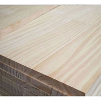 Factory Cheap Price Pine Wood Plank Price Wood Timber Supplier Pine Finger Joint Boards Wood Sheets