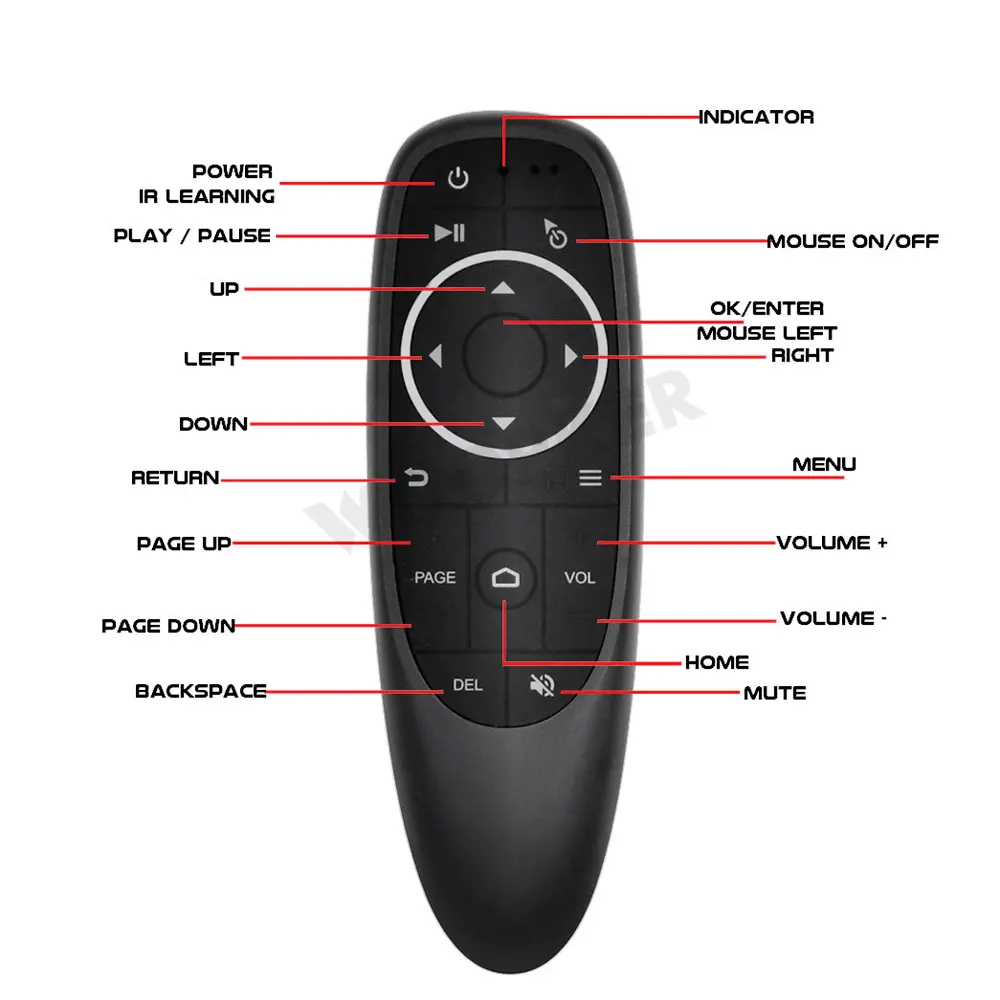 Mouse aéreo g10s pro google com voz, 2.4g, controle remoto sem fio, para android tv box h96 max, projetor