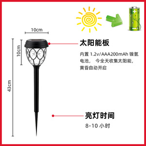 Hejia Solar Mesh Lamp 2.4W Inductive <b>Sensor</b> Waterproof <b>LED</b> Lawn <b>Light</b> For Courtyard Garden Decorative Glass Floor Lighting - Product Image 5