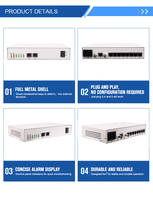 Multiplexeur PCM 8 canaux de type bureau avec convertisseur Mux Fast Ethernet 2 voies sur E1