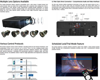 Projecteur laser bicolore 20000 ANSI Lumen pour cinéma en grande salle et utilisation en extérieur, WUXGA 0,8 pouces, DLP, prise en charge des fibres LC