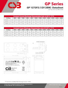 <span class=keywords><strong>Batterie</strong></span> gel de bonne qualité <span class=keywords><strong>12V</strong></span> 7.2Ah 12Ah <span class=keywords><strong>17Ah</strong></span> 26Ah 34Ah pour utilisation en système solaire hors réseau - Product Image 4