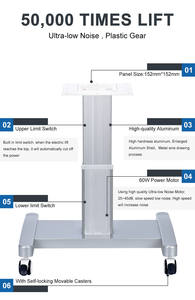 <span class=keywords><strong>Colonne</strong></span> de levage électrique à hauteur réglable, <span class=keywords><strong>bon</strong></span> rapport qualité-prix, DC24V MAX 2250N 3000 tr/min, moteur à balais, <span class=keywords><strong>ventilateur</strong></span> à aimant permanent - Product Image 5