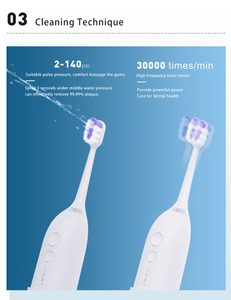 Portable IPX7 Étanche Rechargeable 2-en-1 <span class=keywords><strong>Brosse</strong></span> À Dents Électrique Jet D'eau Pick 2 Modes Combo Flosser Têtes En Plastique Remplaçables - Product Image 3