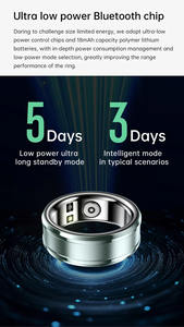 2024 nouvelle technologie <span class=keywords><strong>anneau</strong></span> intelligent R3 magique doigt porter IP68 étanche santé Tracker fréquence cardiaque moniteur de sommeil pour Android iOS - Product Image 5
