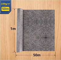 Couverture en feutre de peintre en tissu durable, couverture en polaire, Abdeckvlies, Malervlies, Vlies, polaire imperméable pour peintre