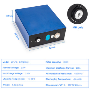 Free shipping 1 set = 4 PCs 3.2 volt deep cycle lithium batteries 280AH Lifepo4 - Product Image 3