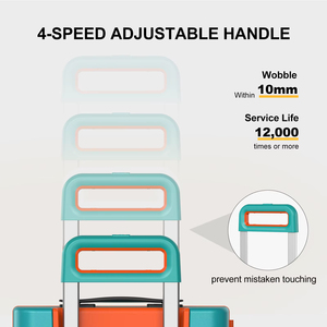 Valigia da Viaggio OEM ODM in Policarbonato 20/24 Pollici, Design Macaron, Separazione Asciutto/Bagnato, Dimensione Universale, Guscio Rigido con Asta Telescopica - Product Image 3