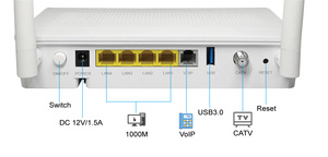 Dual Band Wireless Router 4 LAN Ports 1 <b>USB</b> 2.0 1 RJ11 1 CATV Port Fiber Home ONU With 4 Antennas White wifi6 ax3000 - Product Image 2