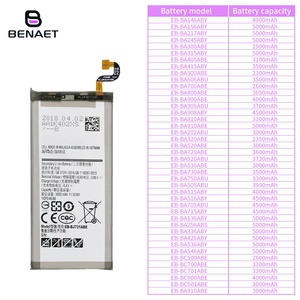 <span class=keywords><strong>แบ</strong></span><span class=keywords><strong>ต</strong></span>เตอรี่ EB-BJ731ABE 3000mAh สำหรับ <span class=keywords><strong>Samsung</strong></span> Galaxy <span class=keywords><strong>J7</strong></span>+SM-J7310 C8 J731 <span class=keywords><strong>ราคา</strong></span>โรงงานขายส่งที่ดีที่สุด - Product Image 6