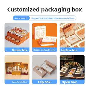 Packaging Box Customization <b>Blind</b> Box White Cardboard Tear Plane Small Batch Gift Box with Matt Lamination Eco-Friendly Reusable - Product Image 2
