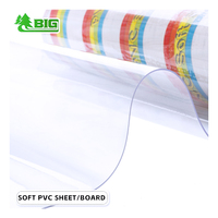 Rollo de Película de PVC Transparente Boligao, Lámina de PVC Suave Transparente de 30cm, 45cm y 60cm de Ancho para Cubierta de Mesa y Protección de Ventanas