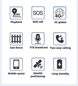 Personal GPS Tracker Portable Rastreador 4G Smart 4G GPS Tracker Device with Global Intercom - Product Image 4