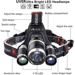 Factory for 5000 Lumens Super Brightness LED <strong>Headlamp</strong> IP55 Waterproof Rechargeable Camping 500m Long Beam Distance - Product Image 2