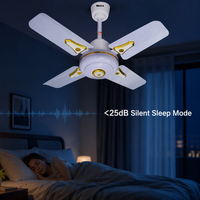 Ultra-Leiser, Geräuscharmer Betrieb 4-Blatt Sanfte Brise Schlafzimmer Arbeitszimmer Kleiner Bereich Fünf Geschwindigkeiten Wandschalter Komfort-Deckenventilator