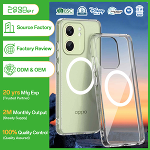 המפעל הסיטונאי גבוה נגד הלם שקוף פגז צבעוני ברור טיפת טלפון נייד עמיד עבור oppo a5x - Product Image 1