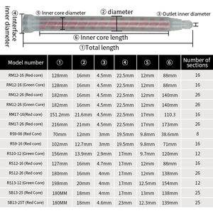 RS9-08 PP nhựa Epoxy trộn vòi phun năng động trộn ống ép phun nhựa - Product Image 3