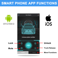 Meilleur système d'alarme de voiture antivol sans clé, système d'alarme de voiture intelligent unidirectionnel avec alarme d'application de téléphone, en particulier pour le marché sud-américain