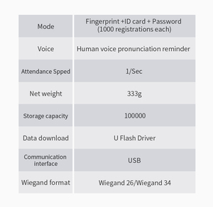 Texture noir argenté Contrôleur de porte hors réseau portable Contrôle d'accès Machine de temps biométrique d'empreintes digitales pour porte de bâtiment - Product Image 6